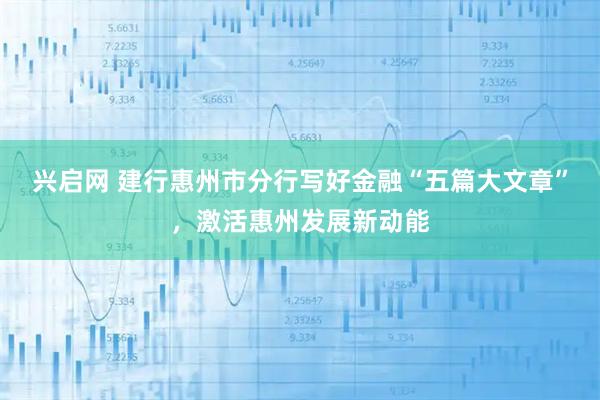 兴启网 建行惠州市分行写好金融“五篇大文章”，激活惠州发展新动能